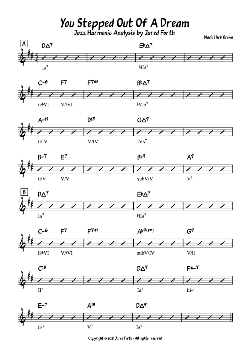 Jazz Theory: You Stepped Out of a Dream